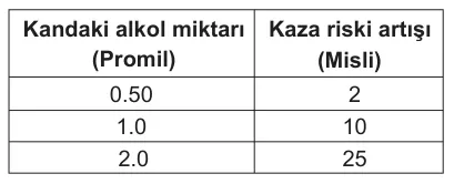 Soru 37 görseli
