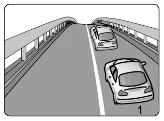 Soru 21 görseli